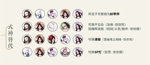阴阳师网易版4