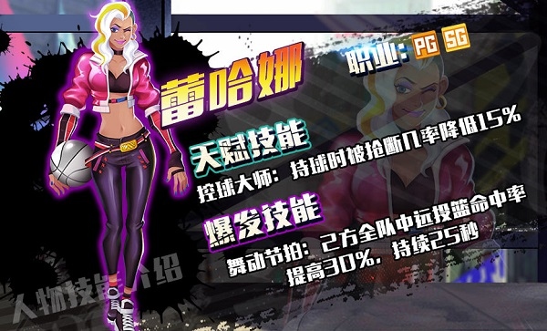 全民大灌篮官方版角色推荐1